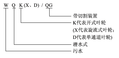 WQK、QG帶切割裝置潛水好色先生APP下载安装型號意義
